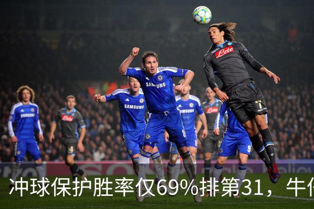 冲球保护胜率仅69%排第31，牛仔进攻线要过老鹰这关